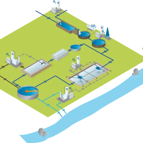nexelia_WT-Wastewater_treatment_type2_V20-Industry_process