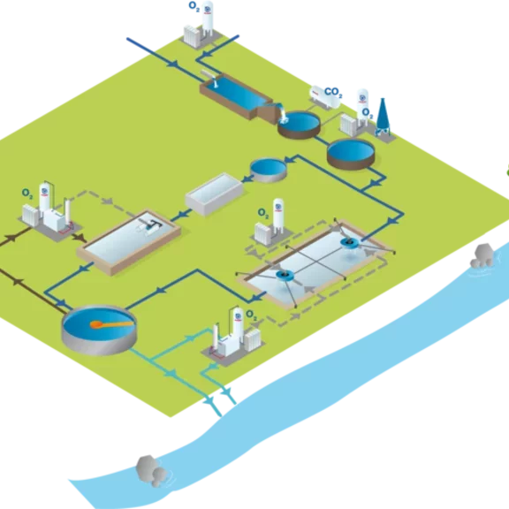 nexelia_WT-Wastewater_treatment_type2_V20-Industry_process